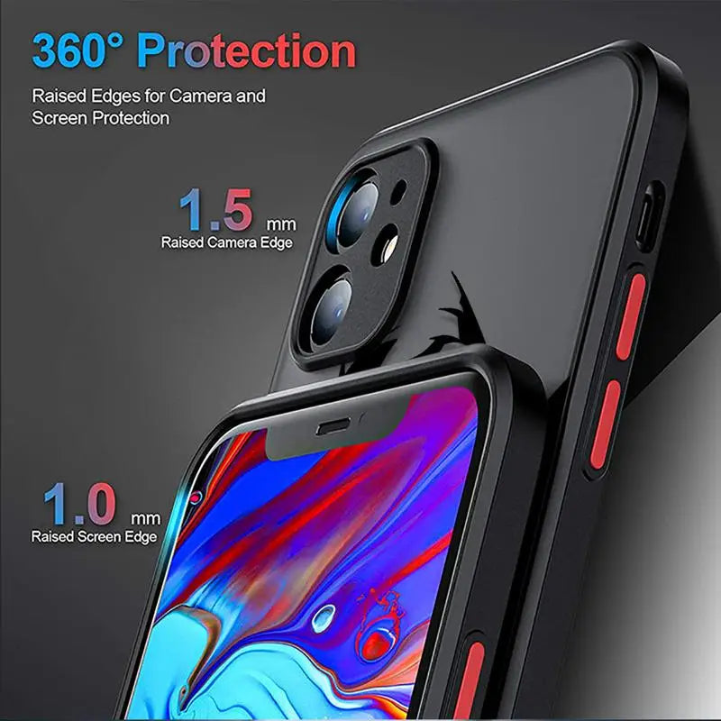 Protection details for batman case