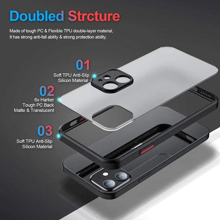 Exploded view of the Kage Translucent phone case with three layers: 01 Soft TPU Anti-Slip SilicOne Material, 02 6x Harder Tough PC Back with a matte/translucent finish for sleek protection, and 03 Soft TPU Anti-Slip Silicone Material.